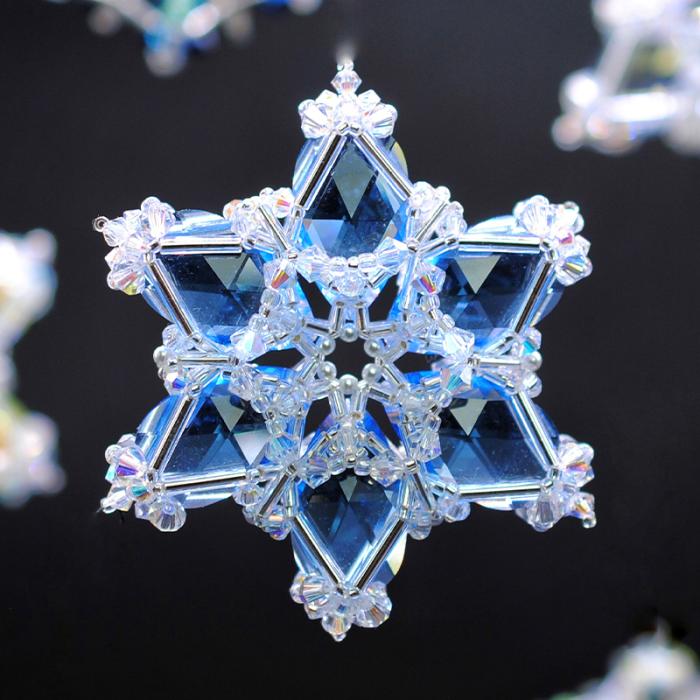 Набор материалов 